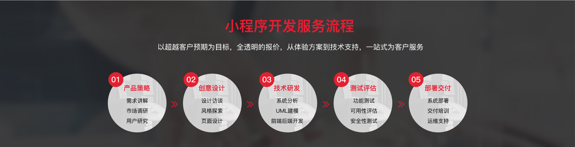 南京网络公司,南京小程序开发，南京微信小程序，南京网站建设，南京网站推广